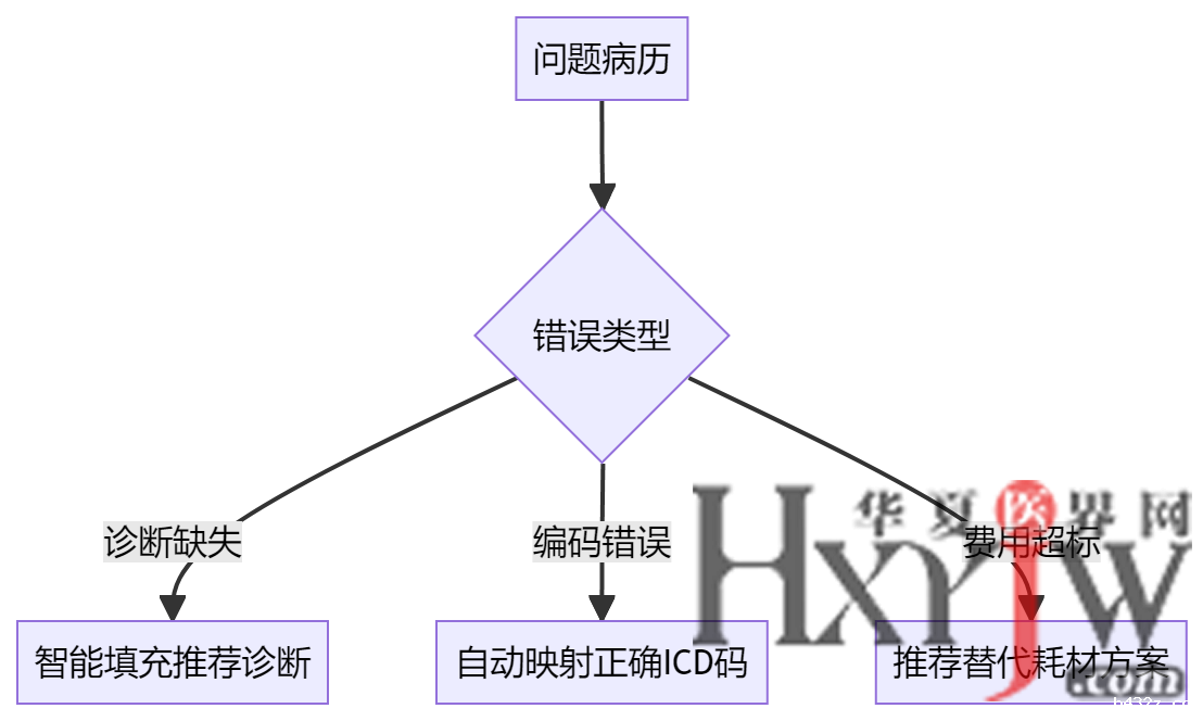 1760422181567911.png 1760422181567911.png